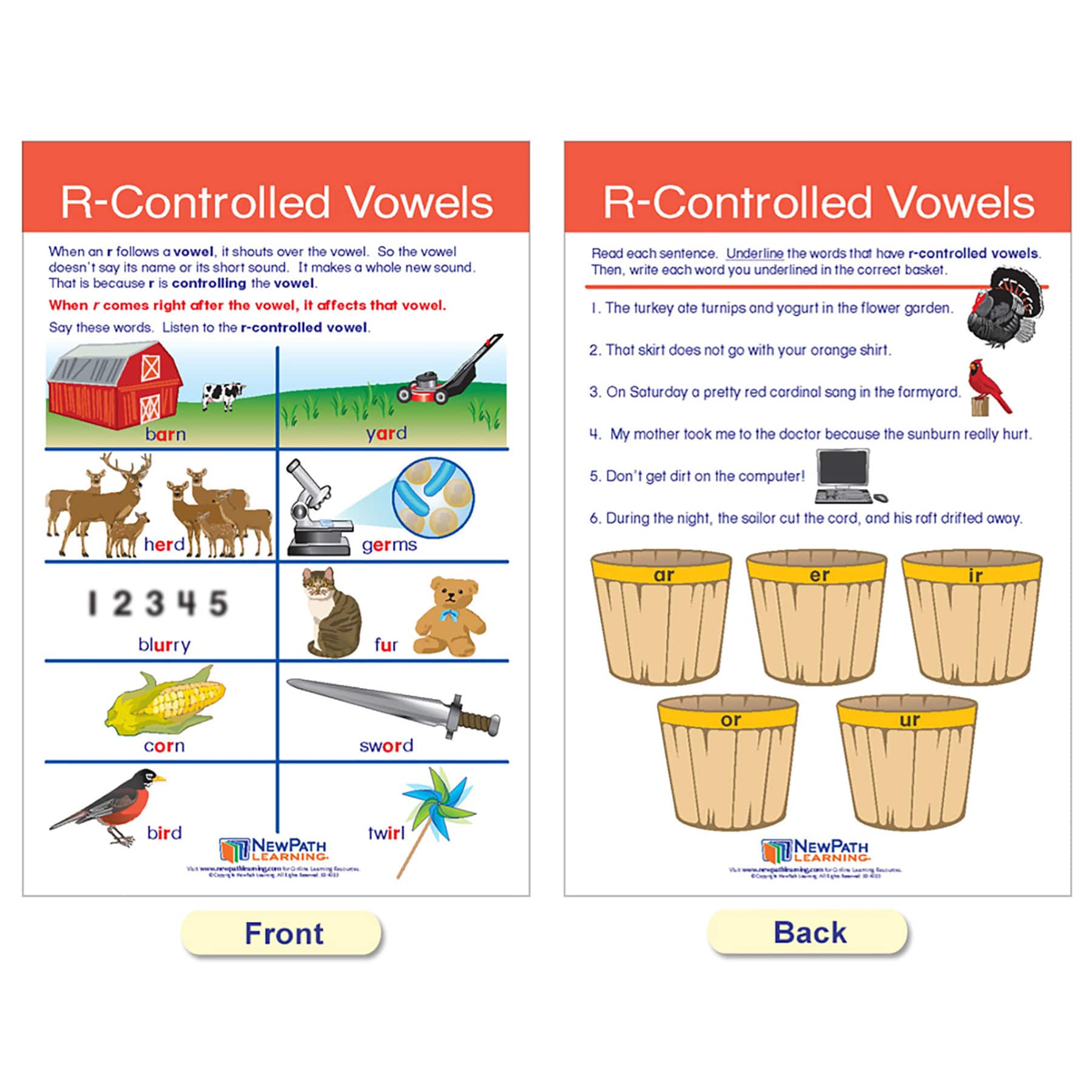NewPath Learning® 12" x 18" Decoding & Phonics Bulletin Board Charts Set